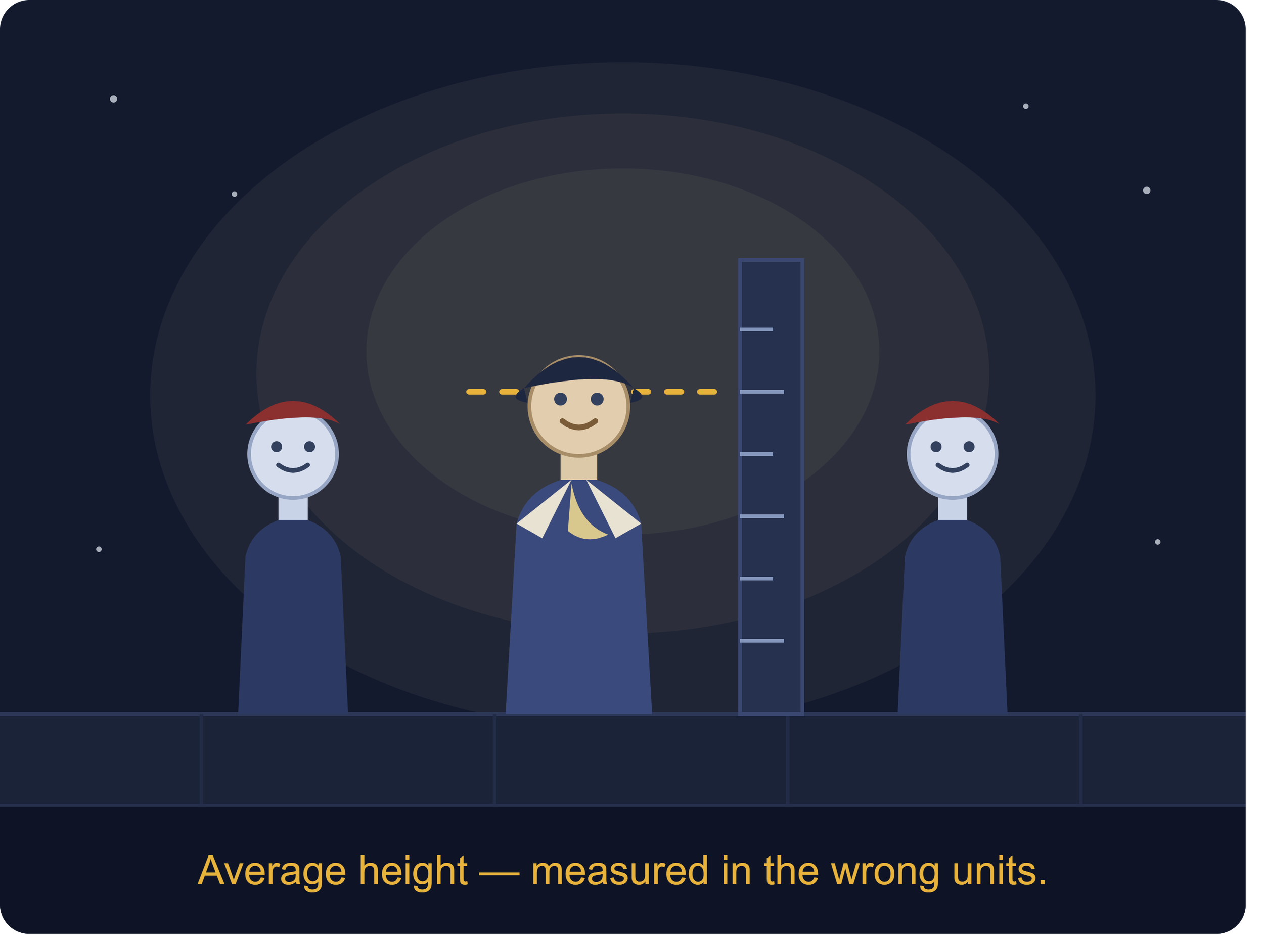 Was Napoleon  unusually short?