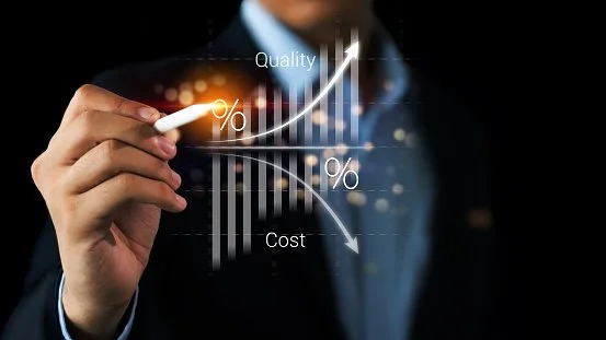 Cost & Performance Visibility