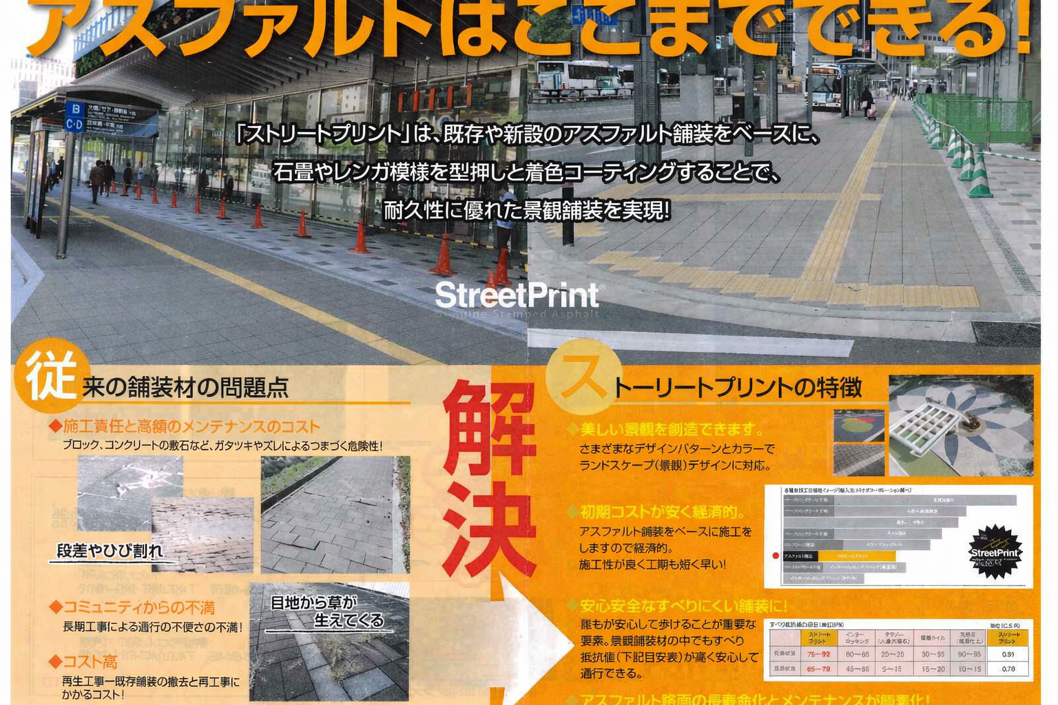 長野県安曇野市/型押し式アスファルト舗装/カラーアスファルト舗装/ストリートプリント