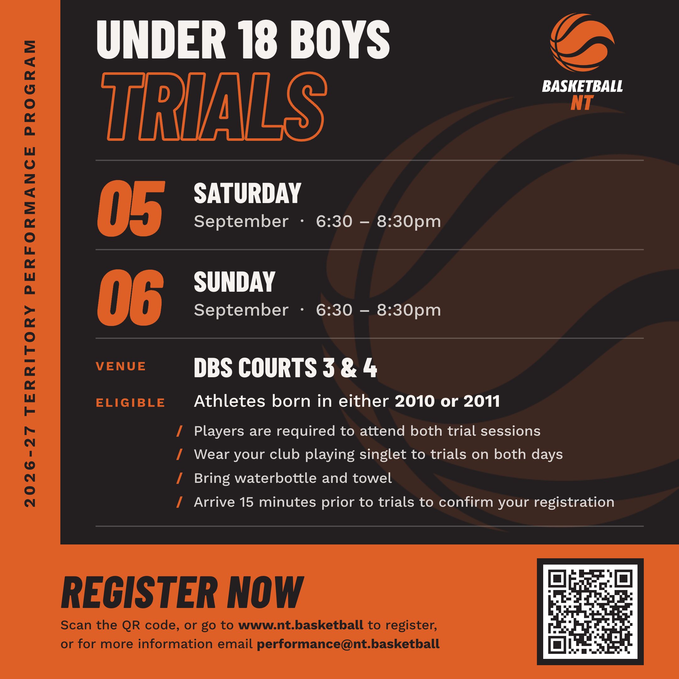 U18 Boys Territory Performance Program Trials