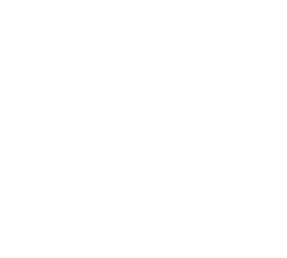 isa ryf