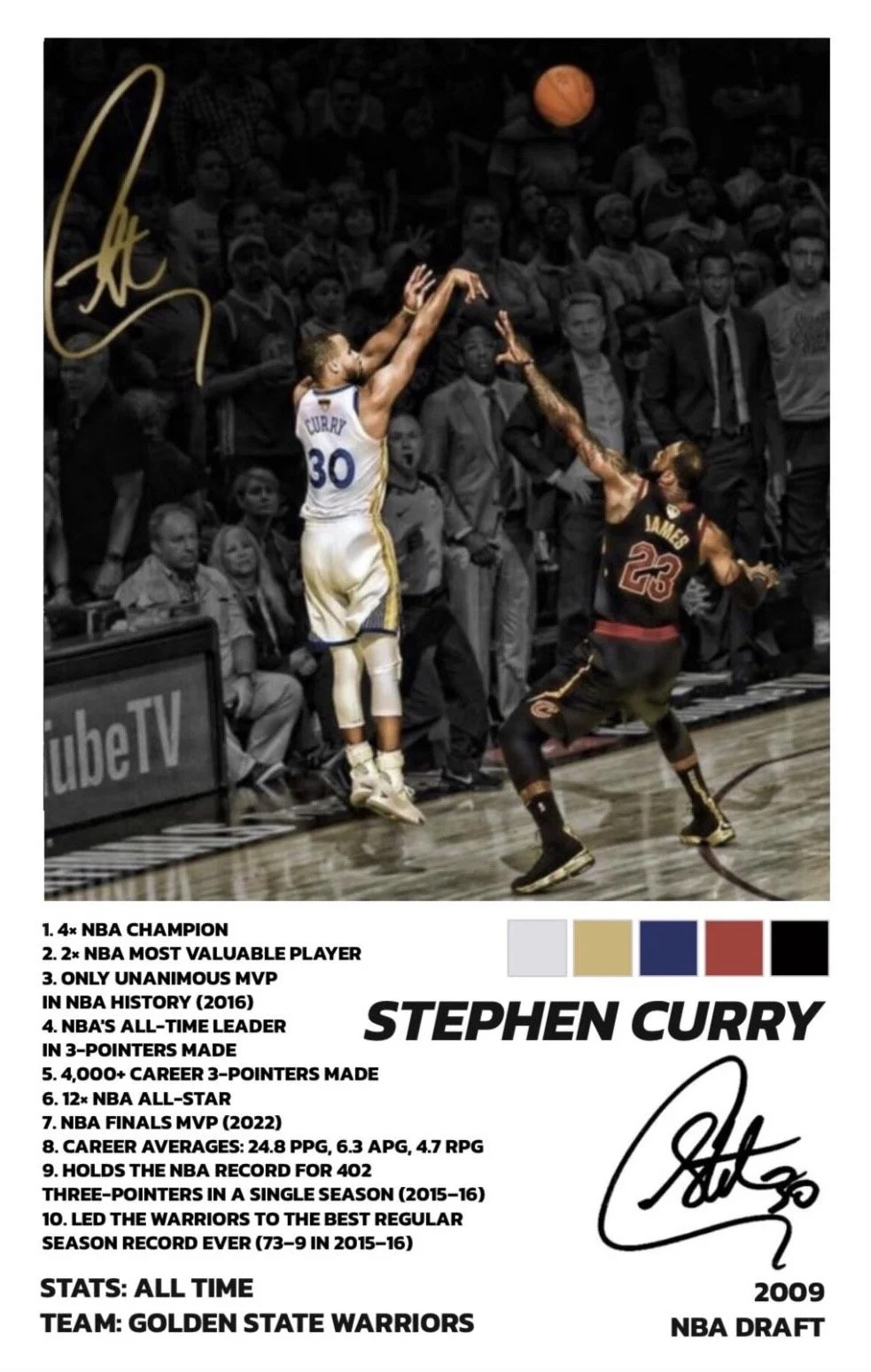 STEPH CURRY