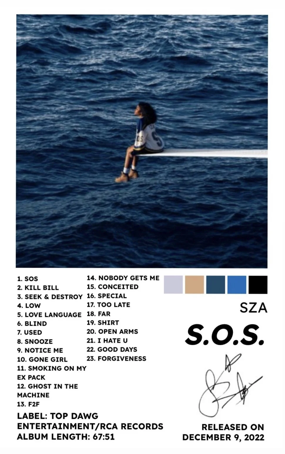 S.O.S. - SZA