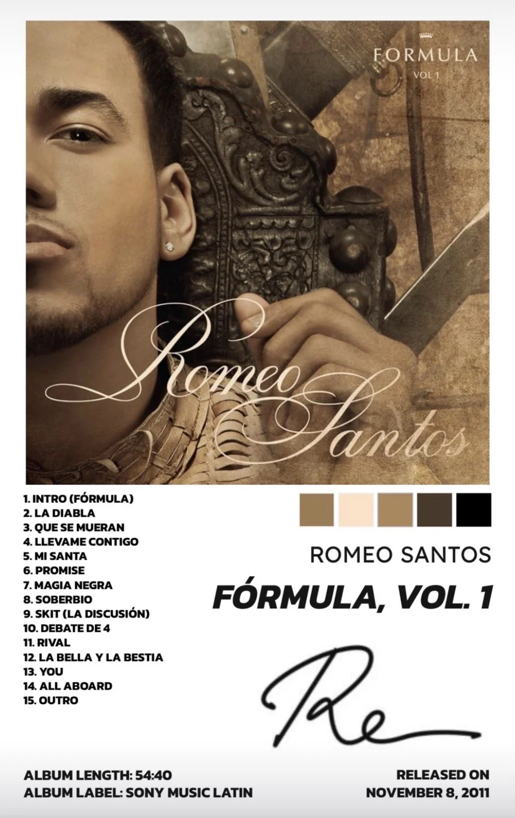 FORMULA VOL. 1 - ROMEO SANTOS