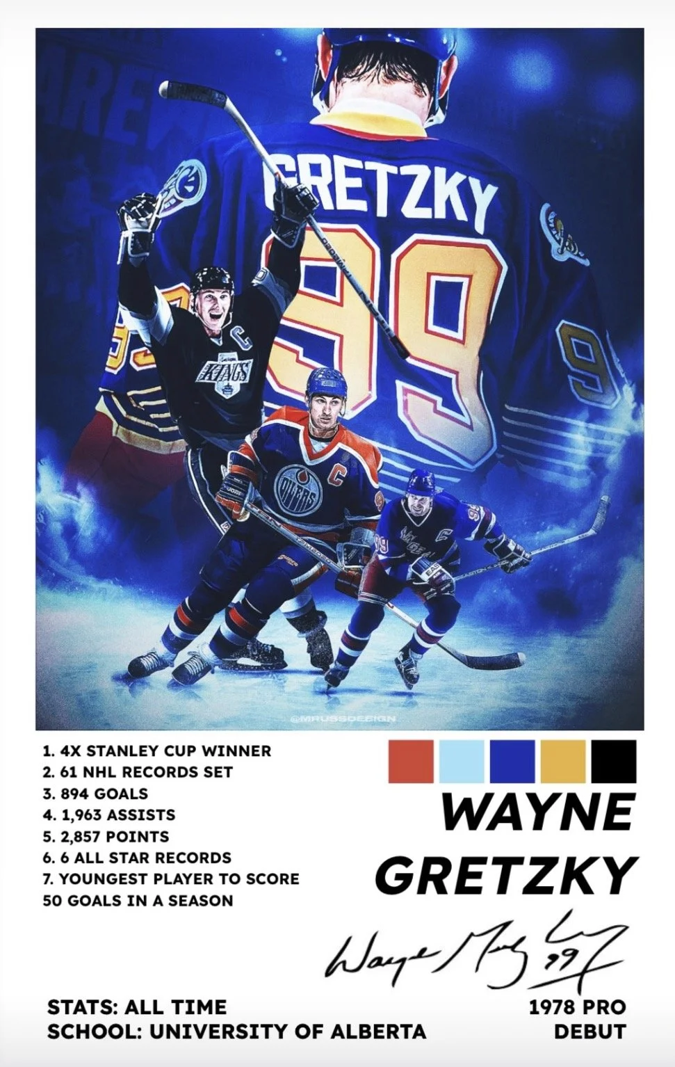 WAYNE GRETZKY