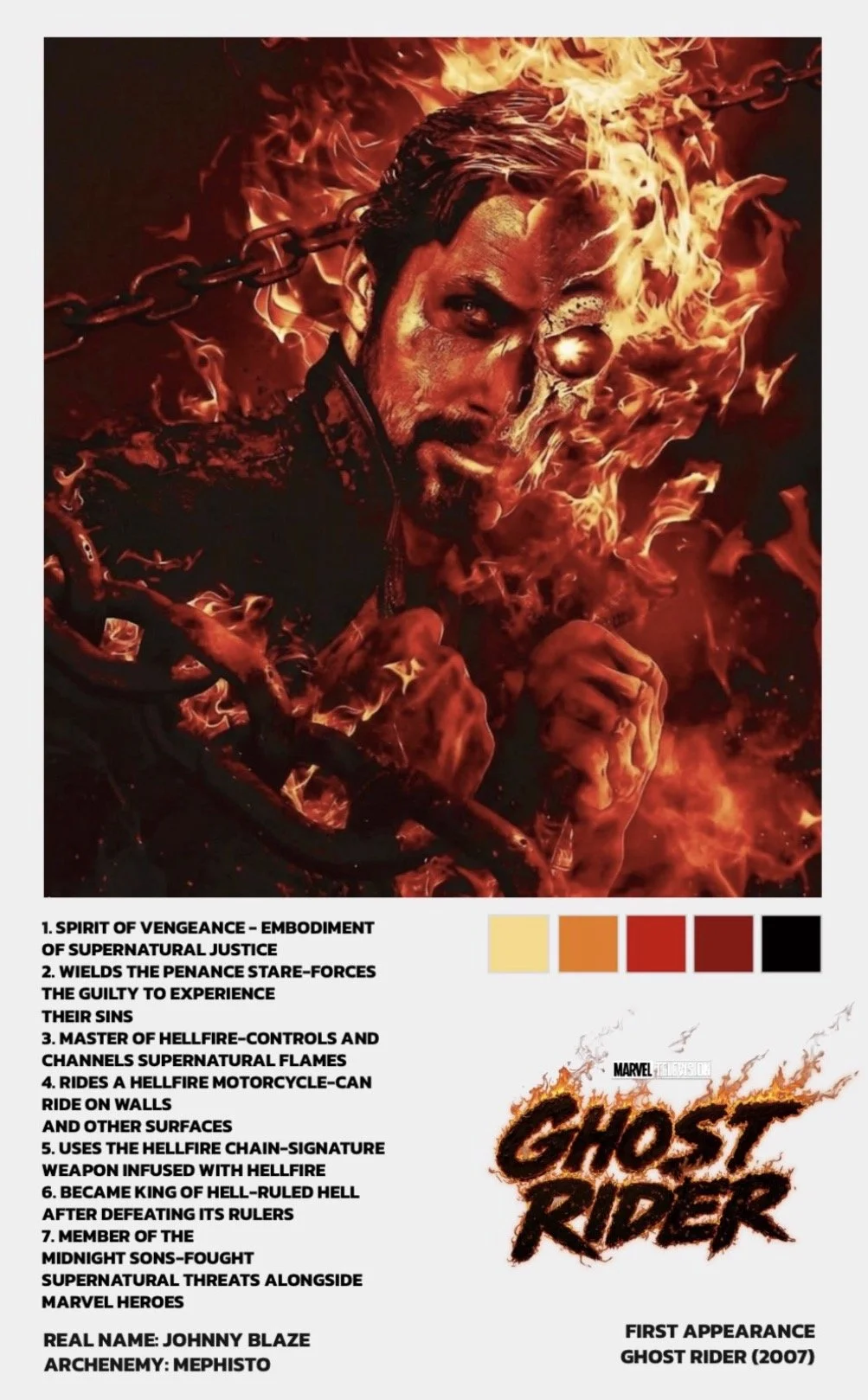 GHOST RIDER