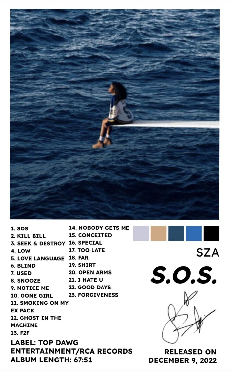 S.O.S - SZA