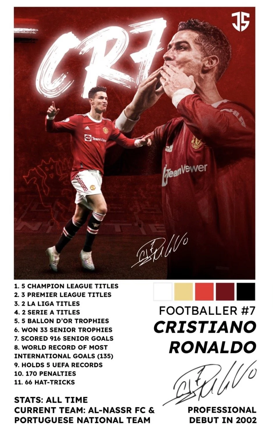 CRISTIANO RONALDO