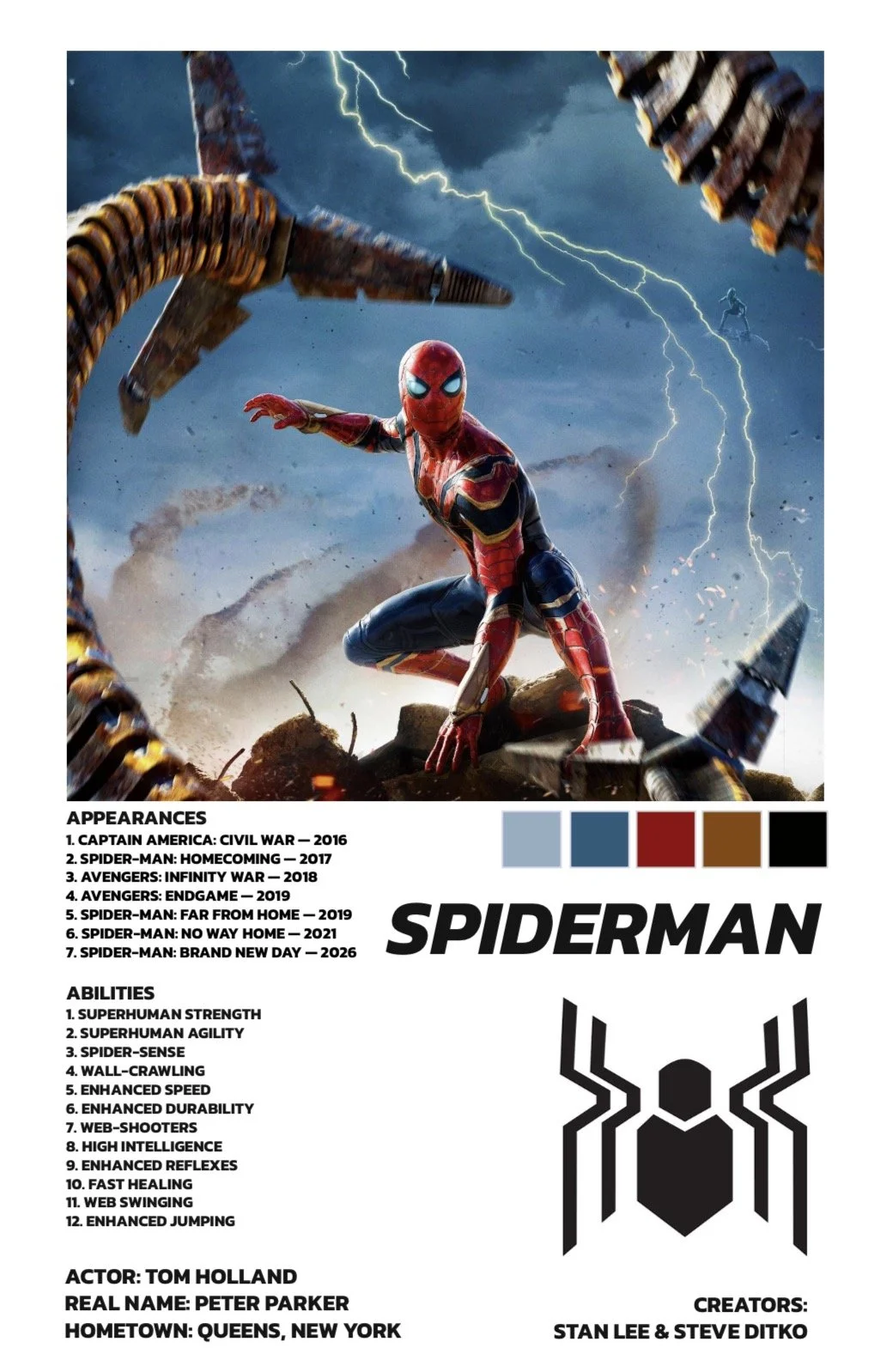SPIDERMAN - TOM HOLLAND