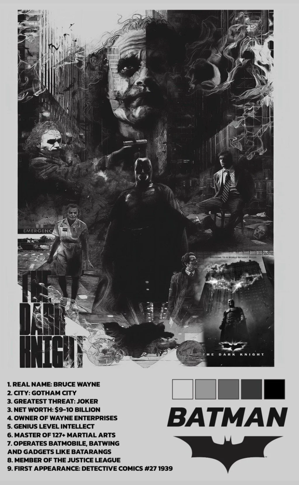 BATMAN