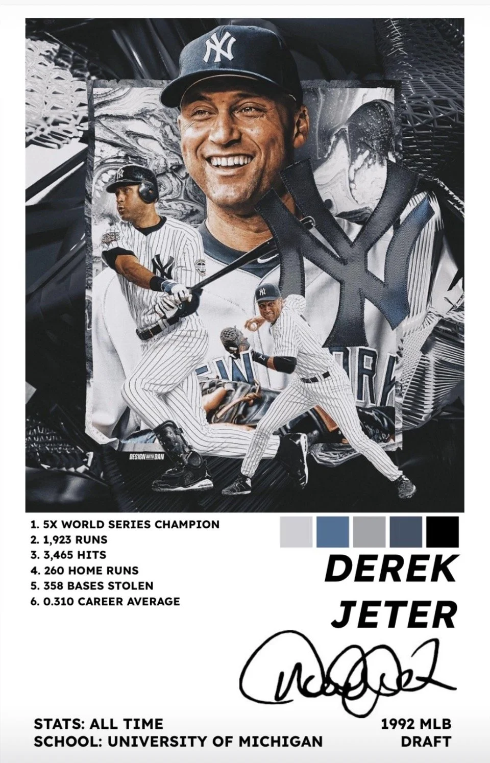 DEREK JETER