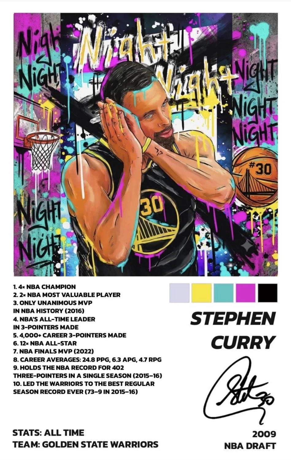 STEPH CURRY 2