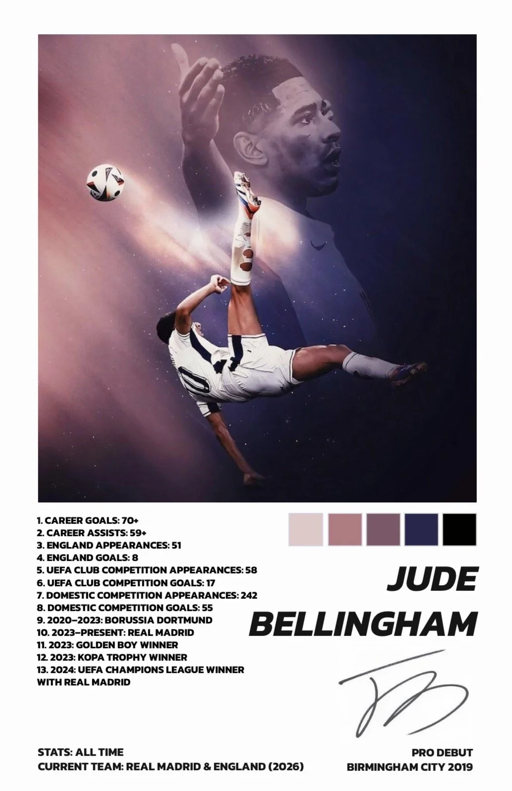 JUDE BELLINGHAM