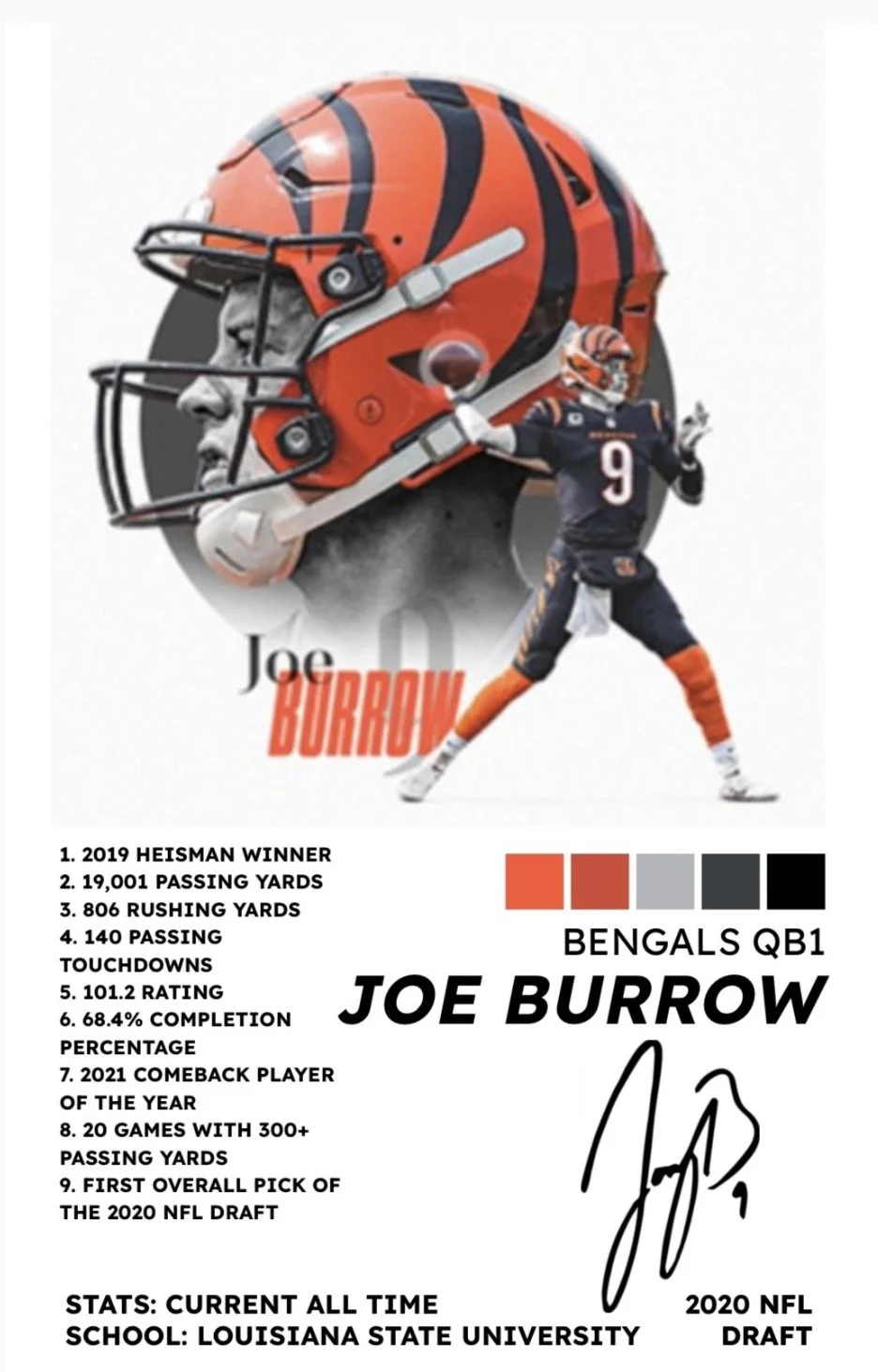 JOE BURROW