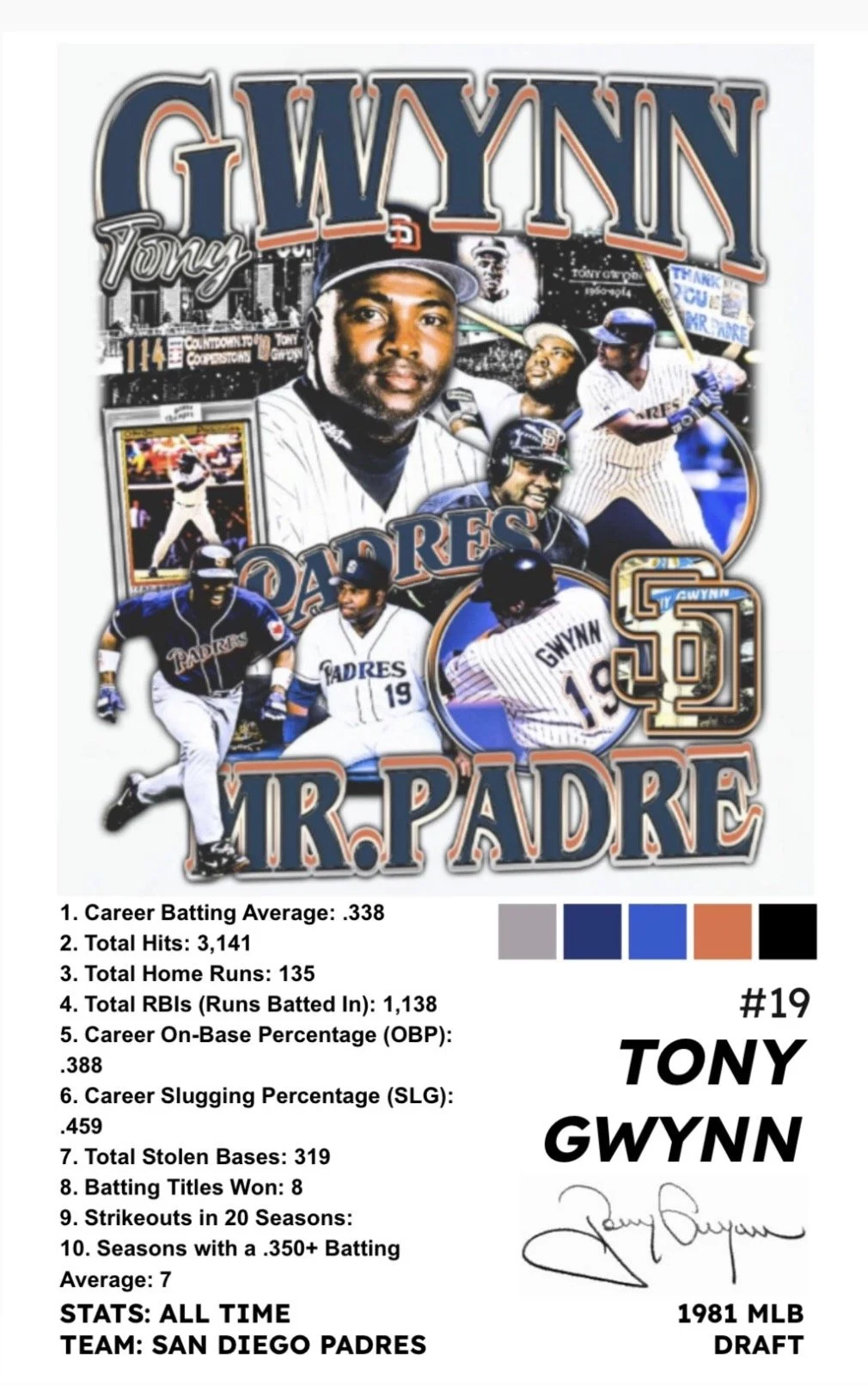 TONY GWYNN