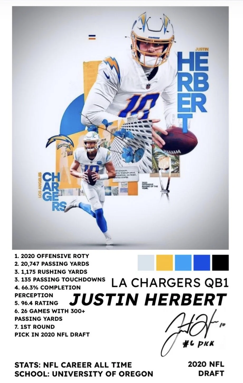 JUSTIN HERBERT