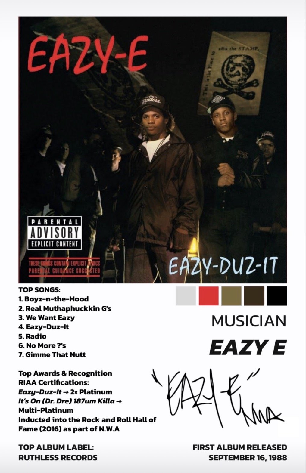 EAZY E POSTER