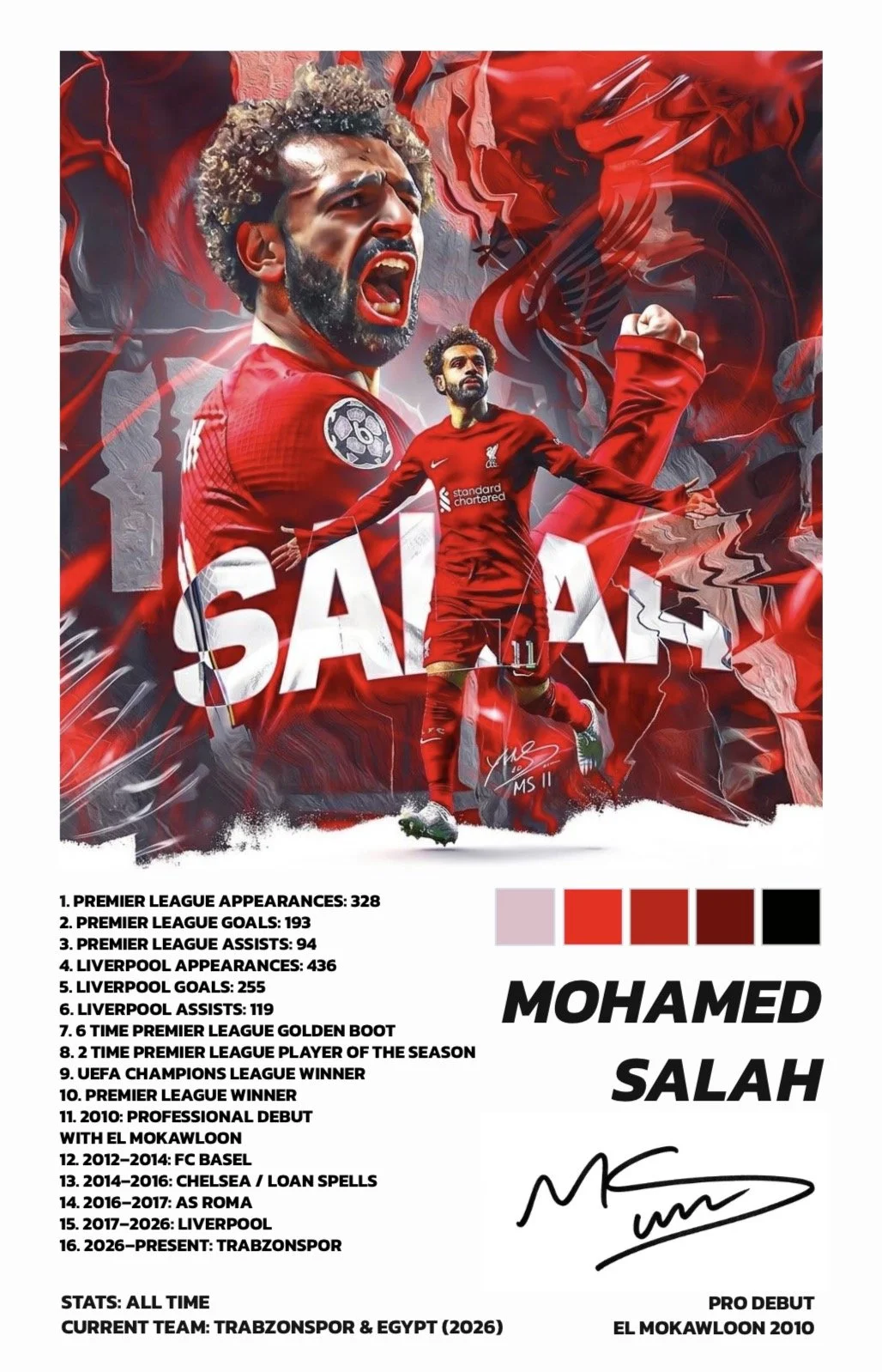 MOHAMED SALAH