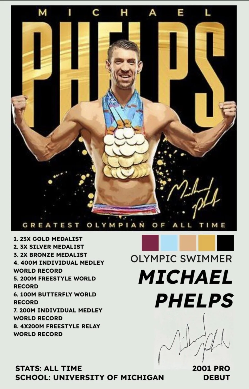 MICHAEL PHELPS - OLYMPIC SWIMMER
