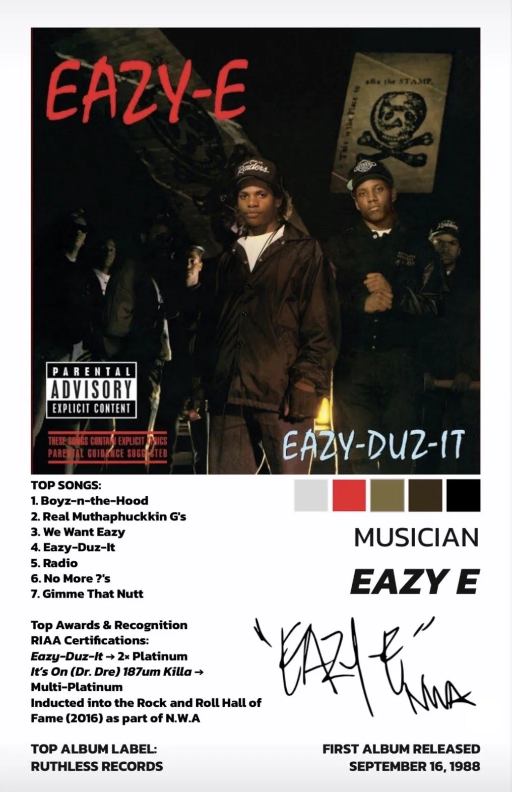 EAZY E