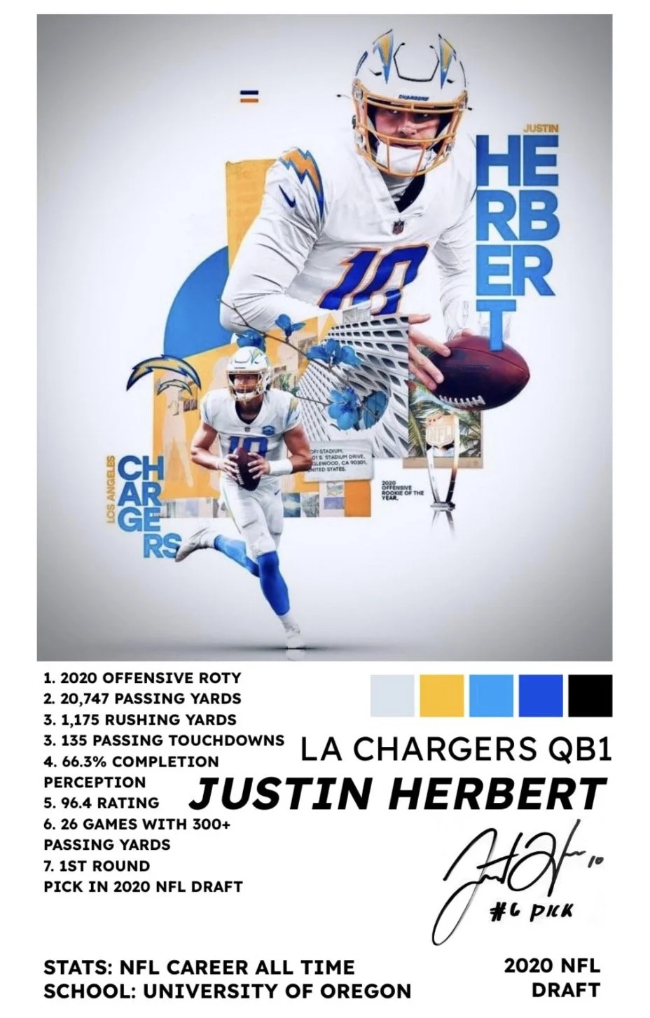 JUSTIN HERBERT - PRO FOOTBALL PLAYER