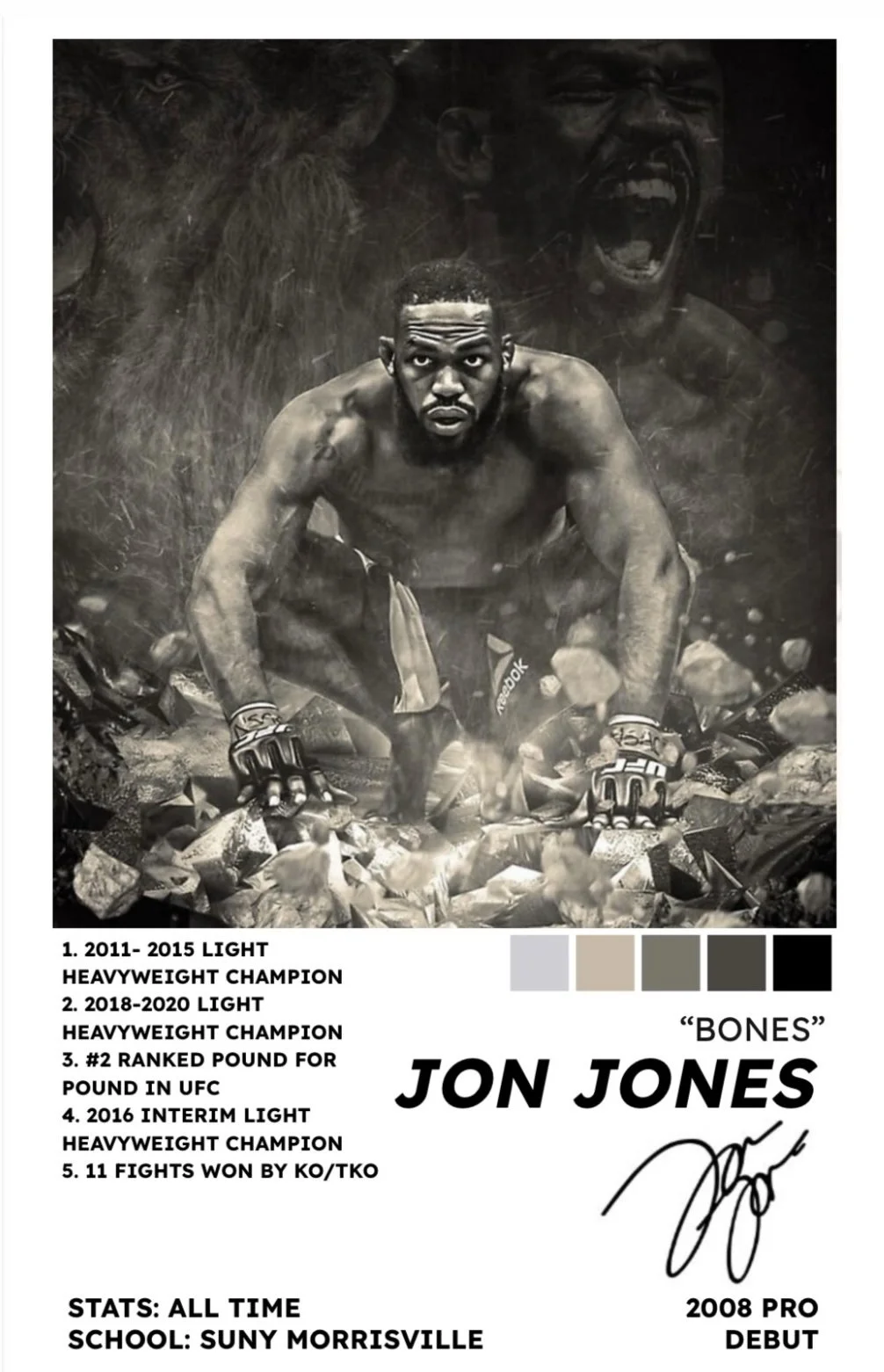 JON JONES - PRO UFC FIGHTER