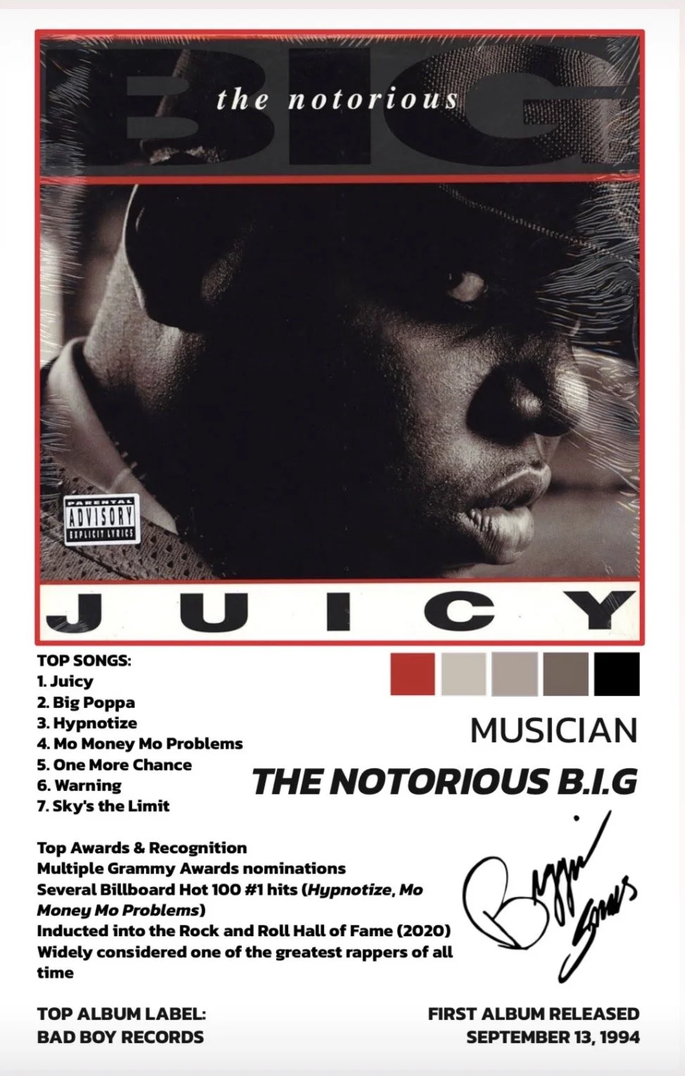 THE NOTORIOUS B.I.G.