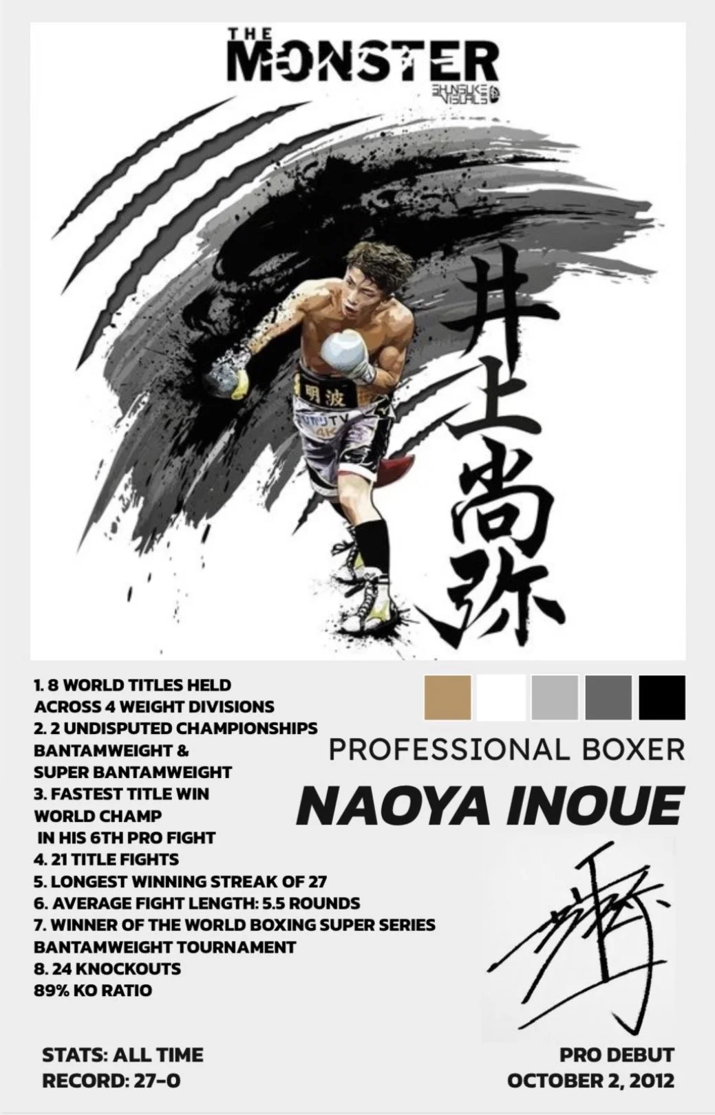 NAOYA INOUE