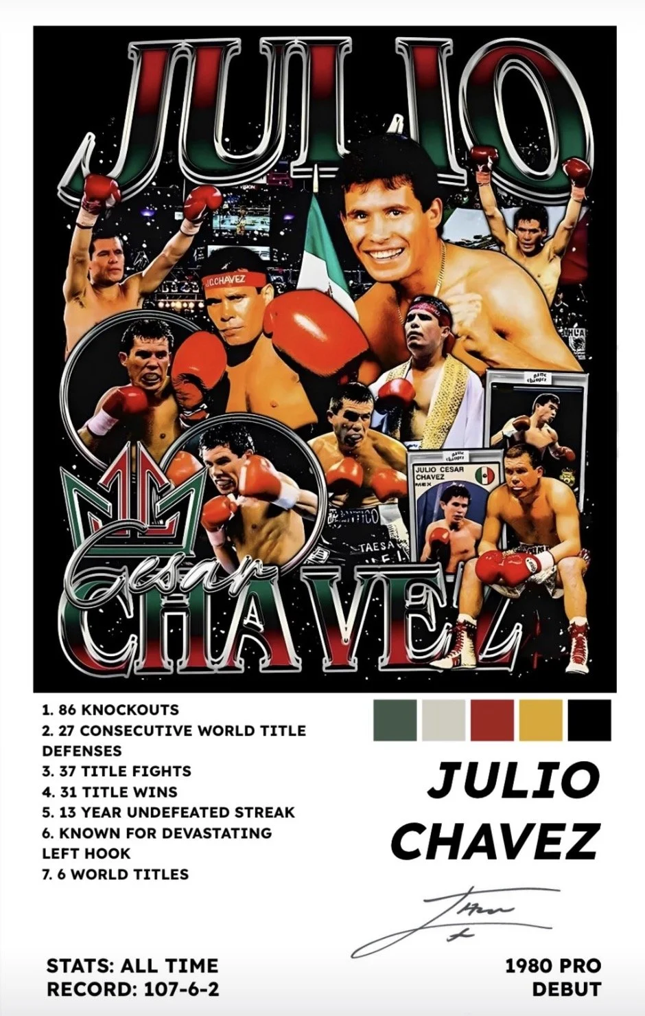 JULIO CHAVEZ