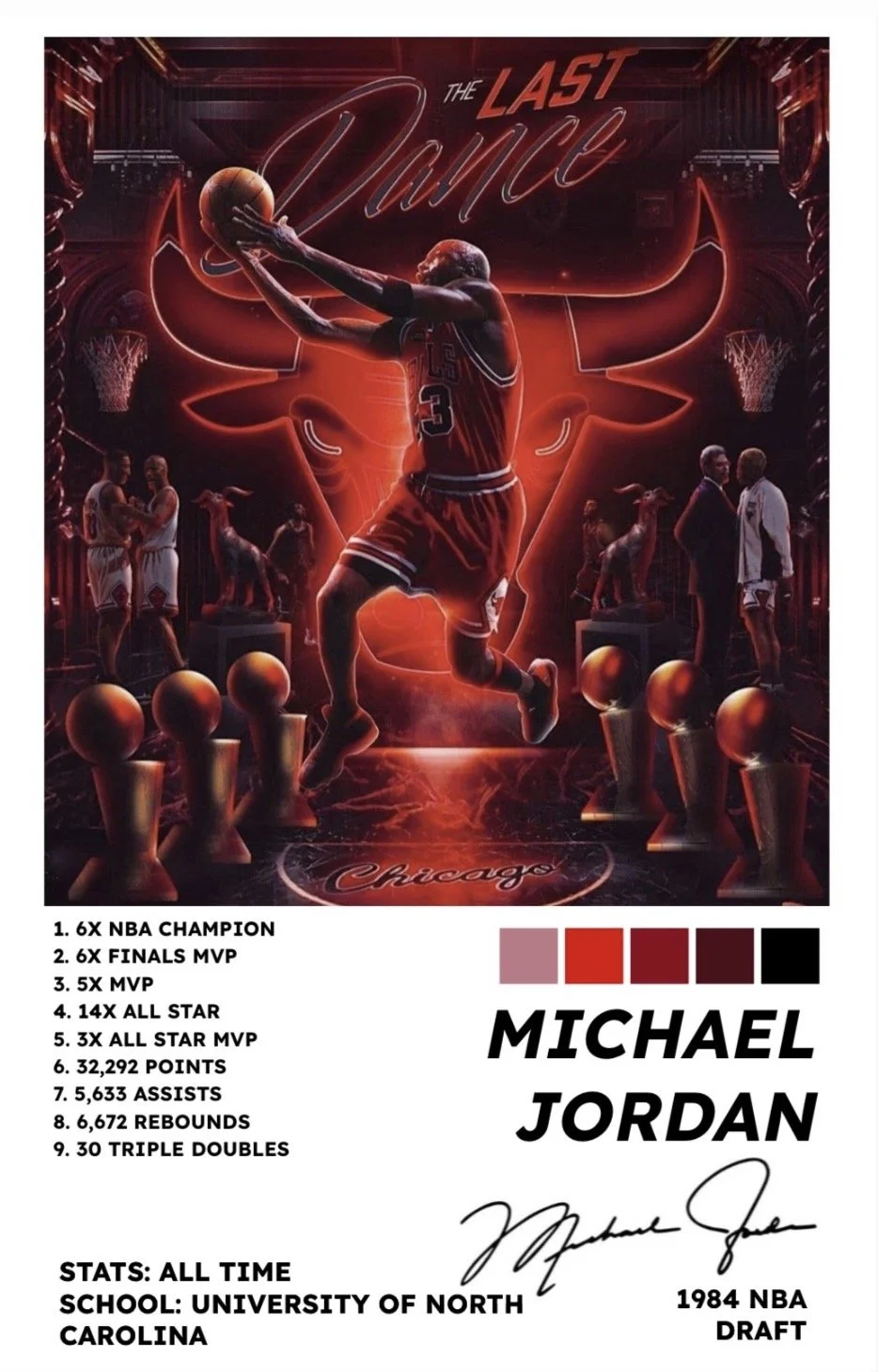 MICHAEL JORDAN