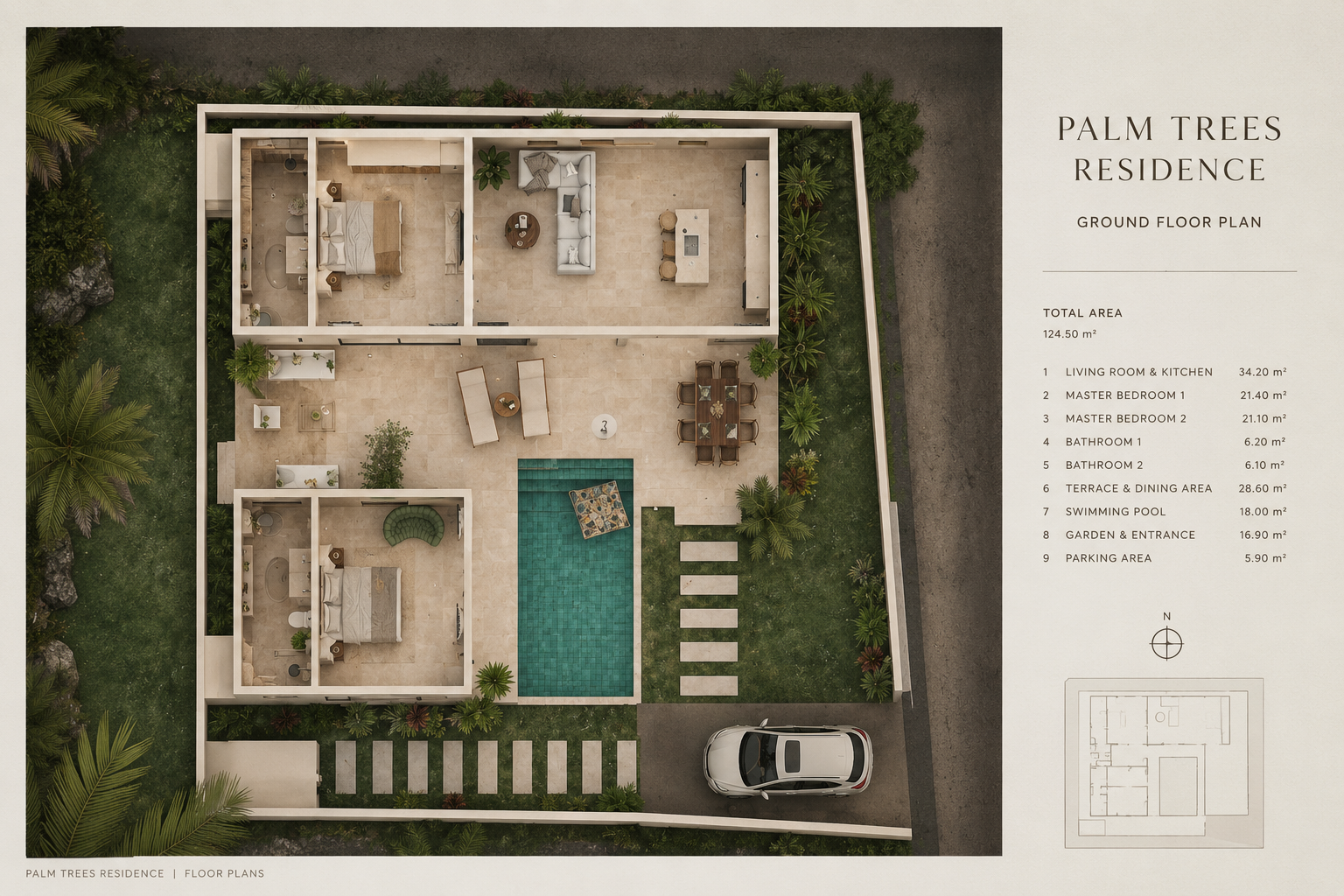 Layout