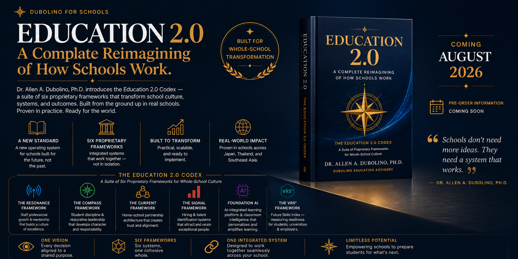 Promotional graphic for Dubolino for Schools' book 'Education 2.0' featuring book cover, release date August 2026, and descriptions of six proprietary frameworks for transforming school culture.