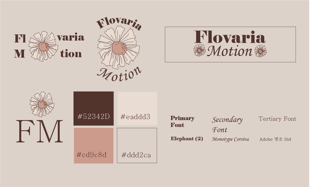 flovaria brand portfolio.png