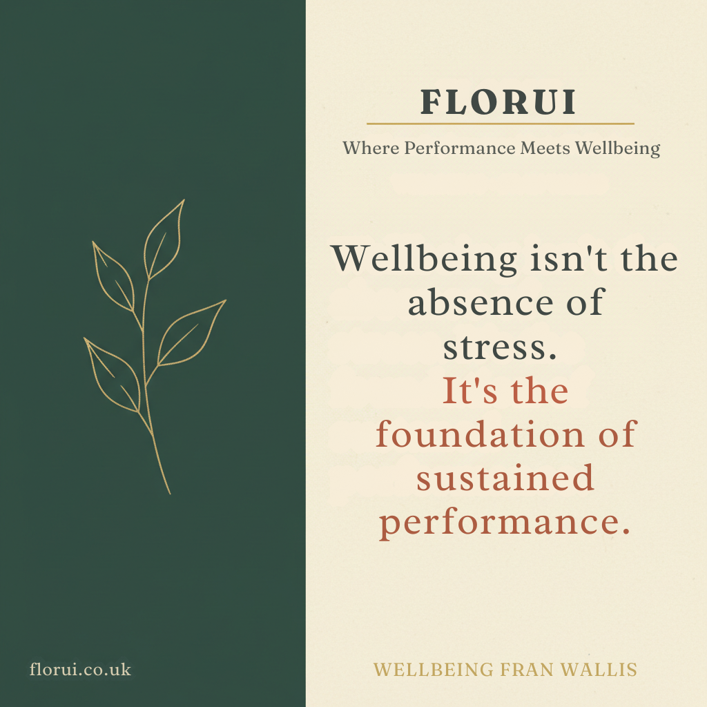 A motivational quote from Wellbeing Fran Wallis on a split background, with a green leaves illustration on the left and beige on the right. The quote says, 'Wellbeing isn't the absence of stress. It's the foundation of sustained performance.'
