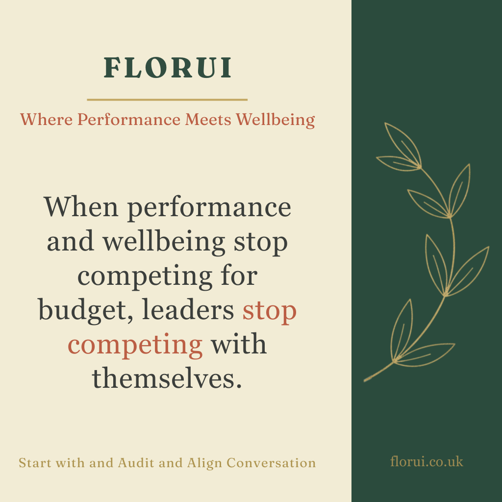 A motivational poster with a beige background and dark green accents, featuring a quote about performance and wellbeing, with a simple leaf illustration on the right side.