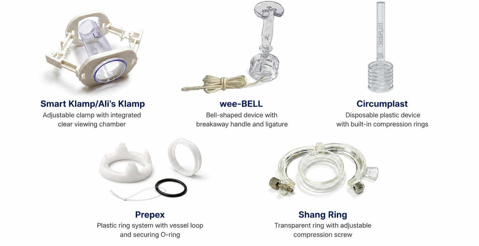 Collection of medical circumcision devices