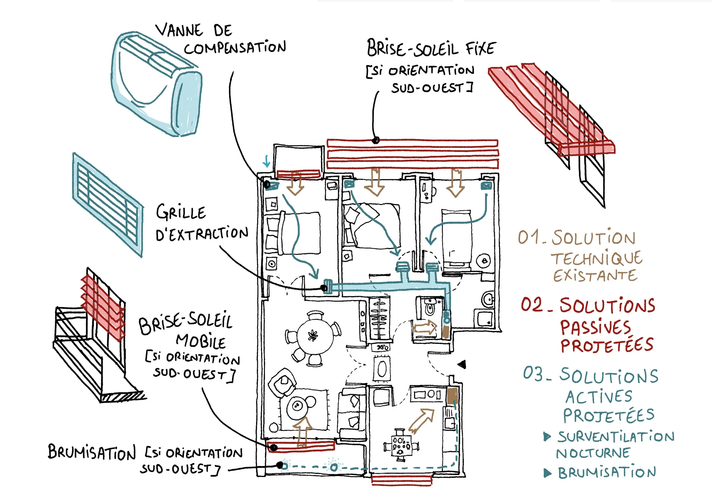 iltp_A GDC_A5_plan illustré et schématique.jpg