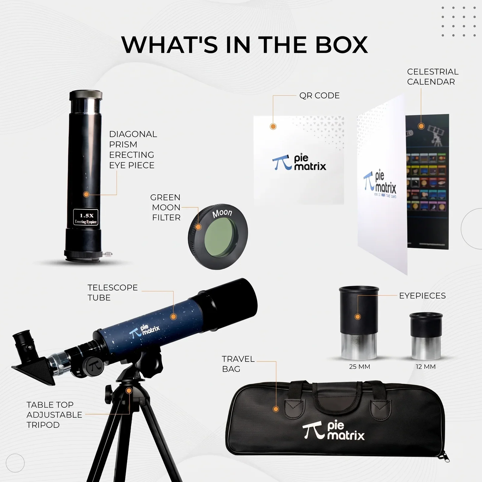 Whatsinthebox_Neo.png.webp