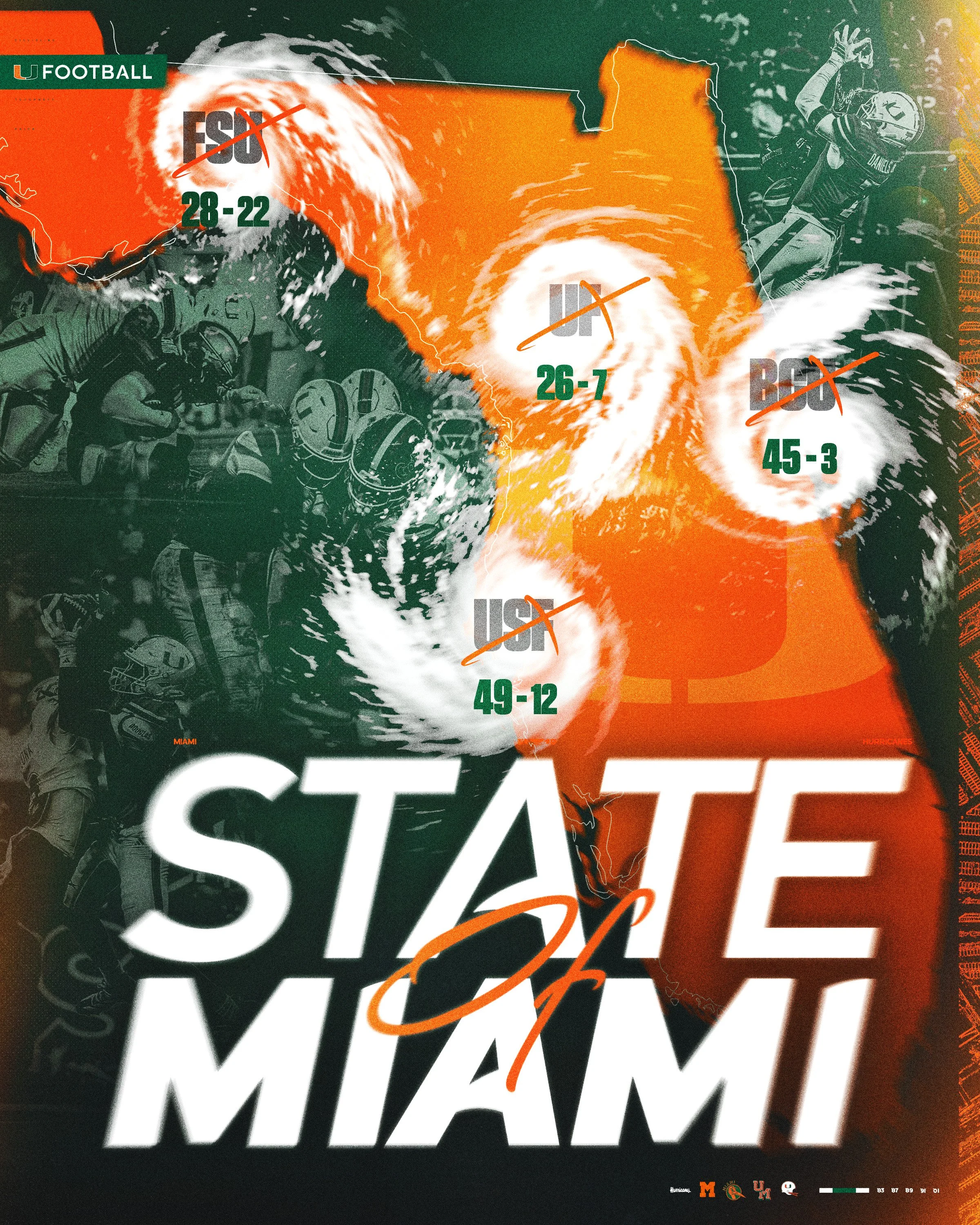 StateOfMiami-v3.jpg