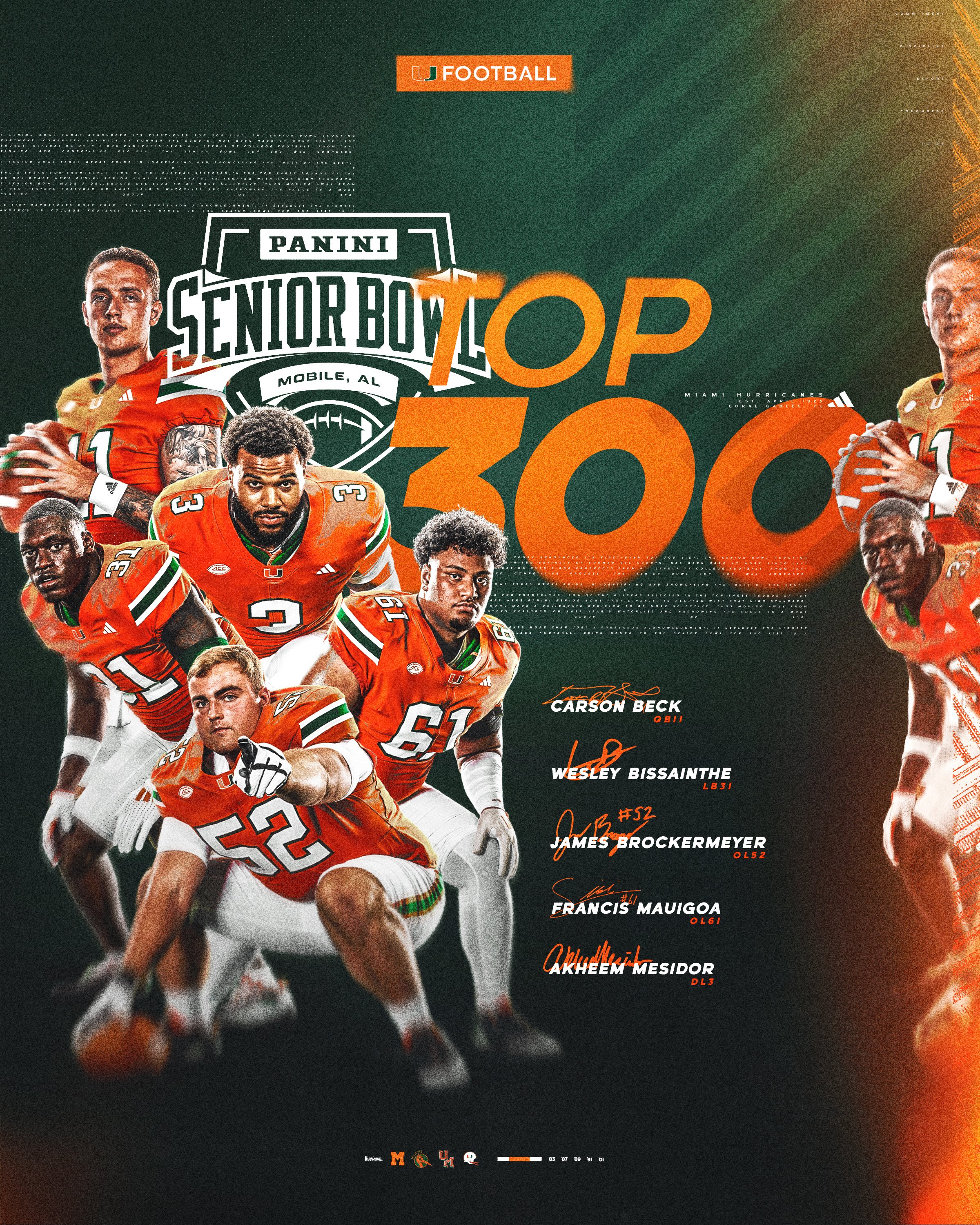 Senior-Bowl-Top-300.jpg