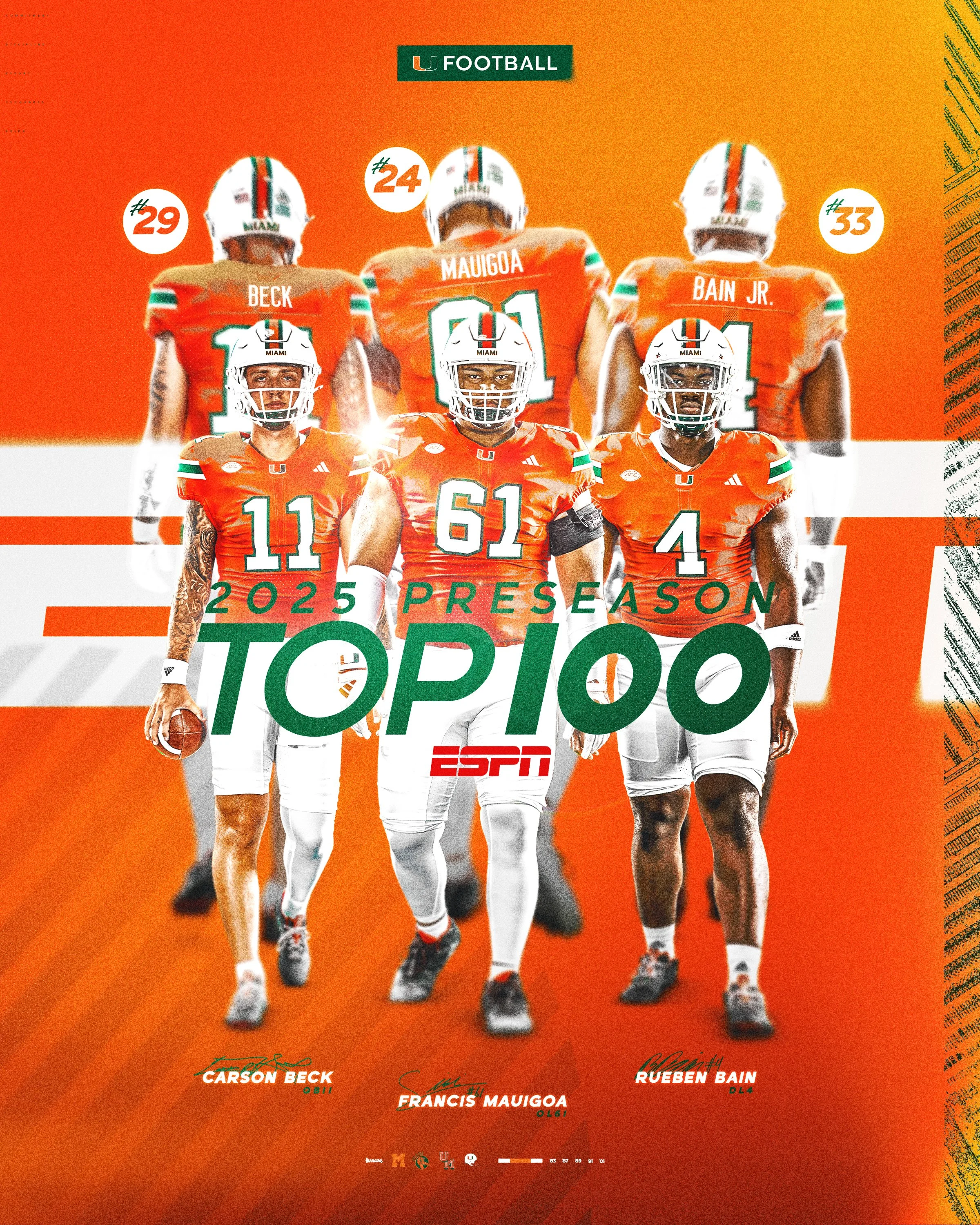 ESPN-Top-100.jpg