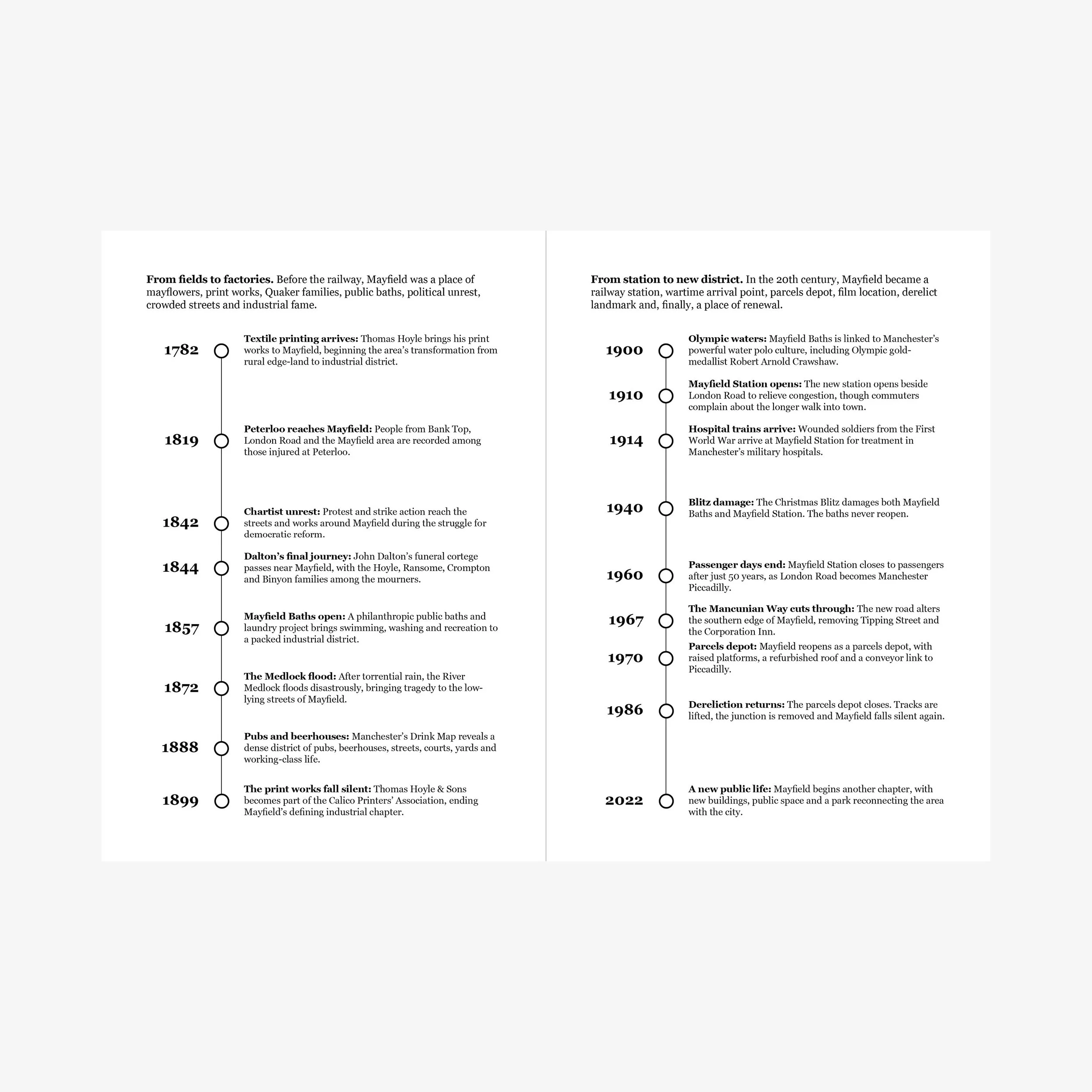 timeline-option.jpg