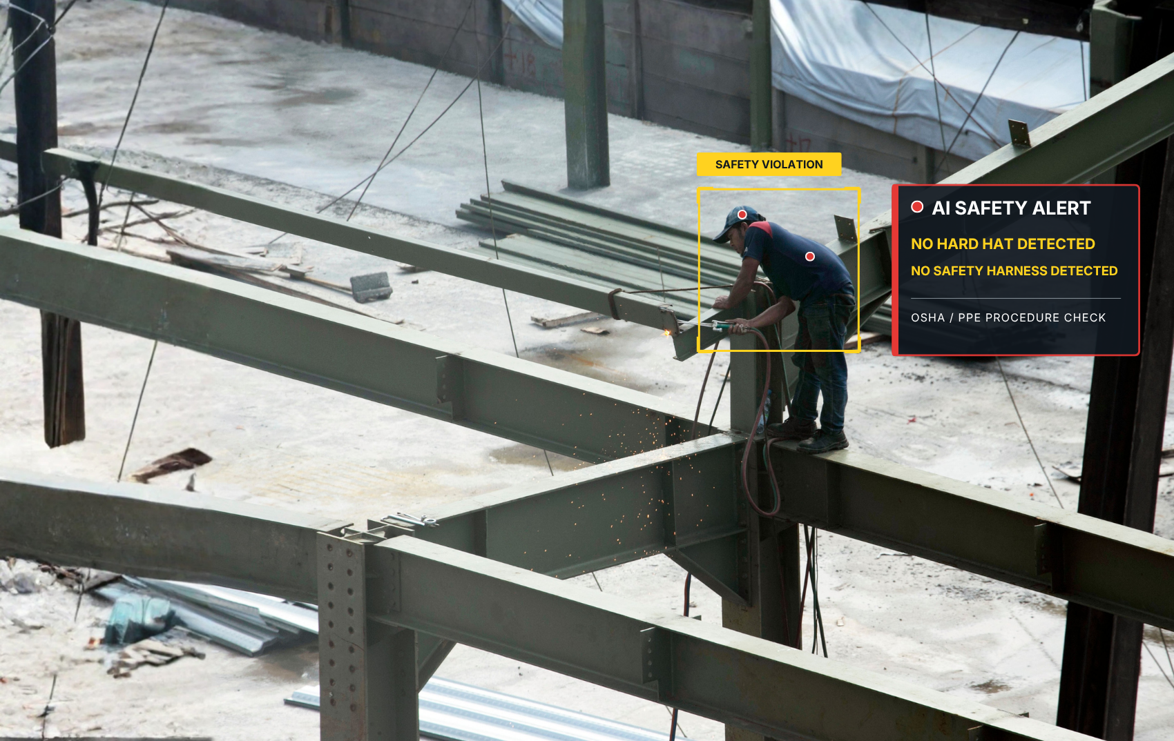 A construction worker welds a steel beam on a construction site, with safety warning labels indicating a safety violation and alert for missing hard hat and safety harness.