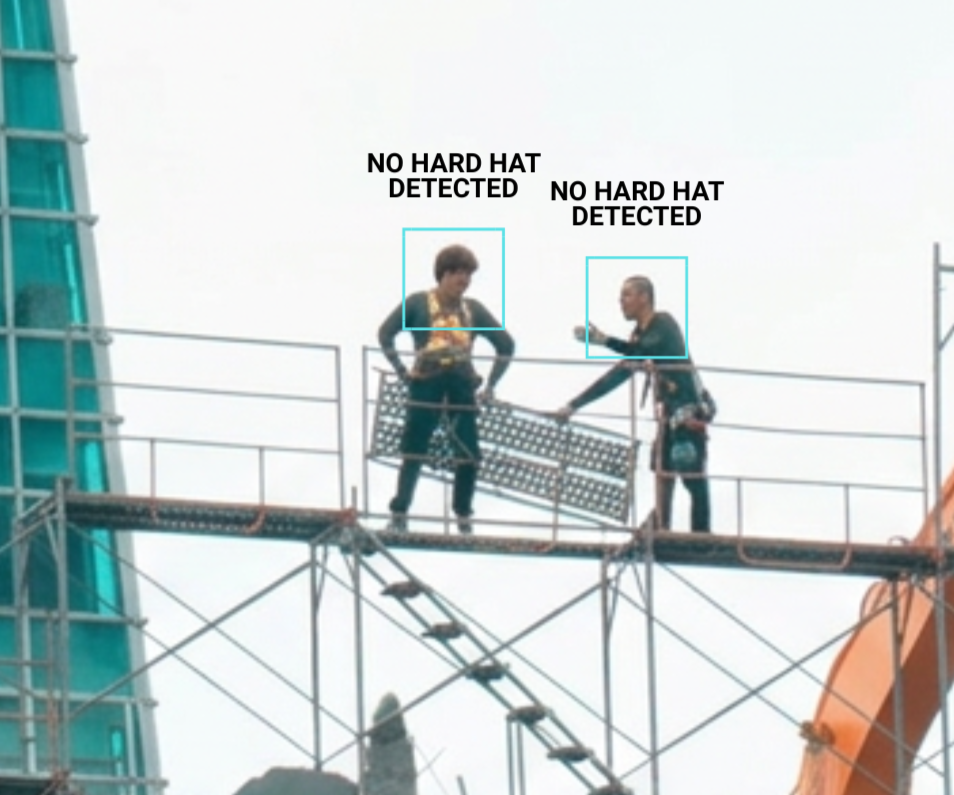 Two construction workers on a scaffold, one holding a metal grate, with text overlays warning 'NO HARD HAT DETECTED' above their heads.