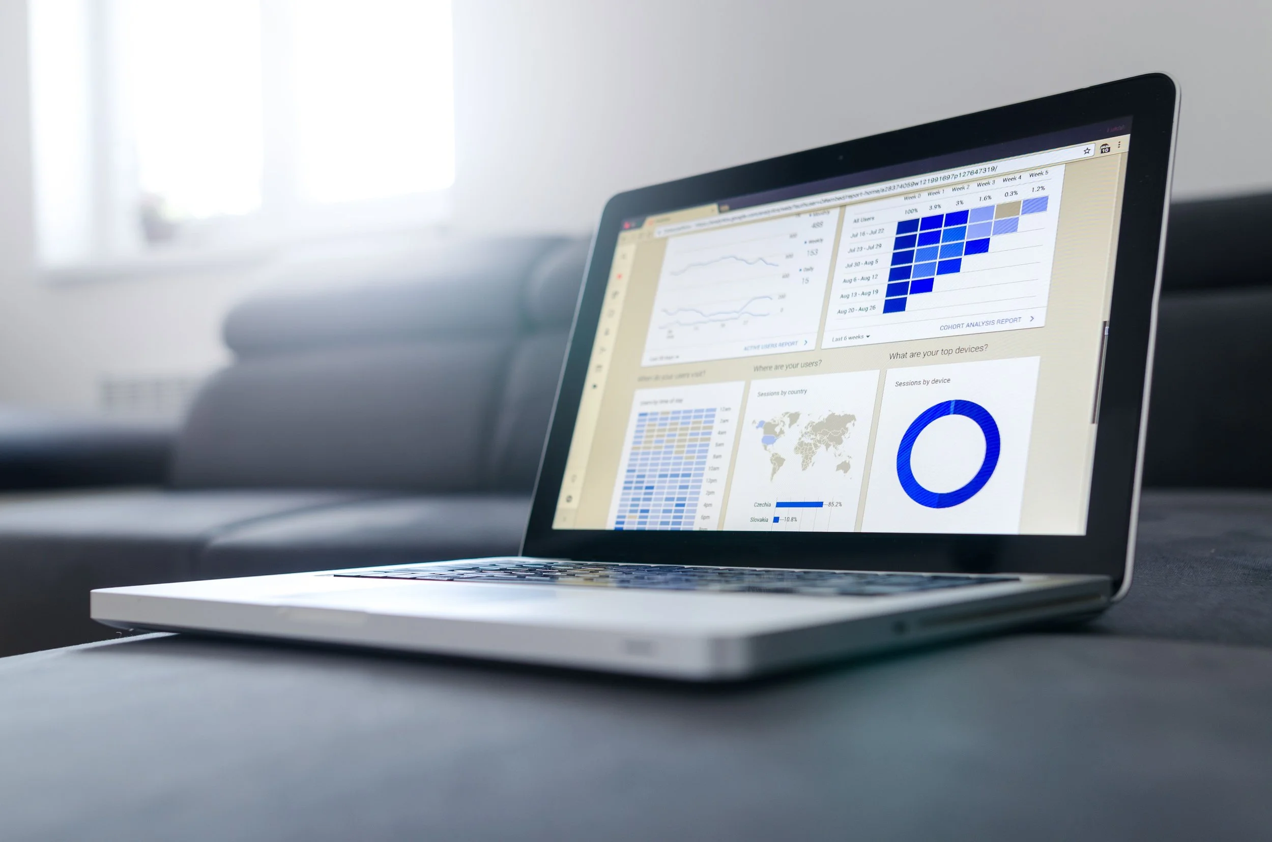 Close-up of a laptop screen displaying a dashboard with charts, graphs, and data visualizations.