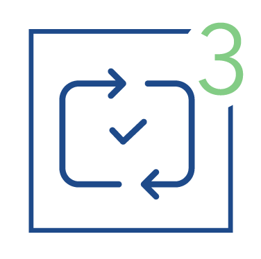 Icon of a checklist with arrows indicating a cycle or process, and the number 3 in the top right corner.