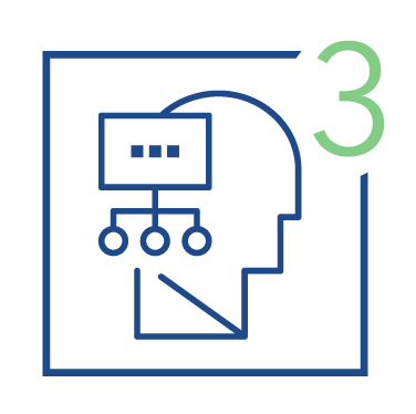 Icon representing a human head with a flowchart inside, at the top right the number three.