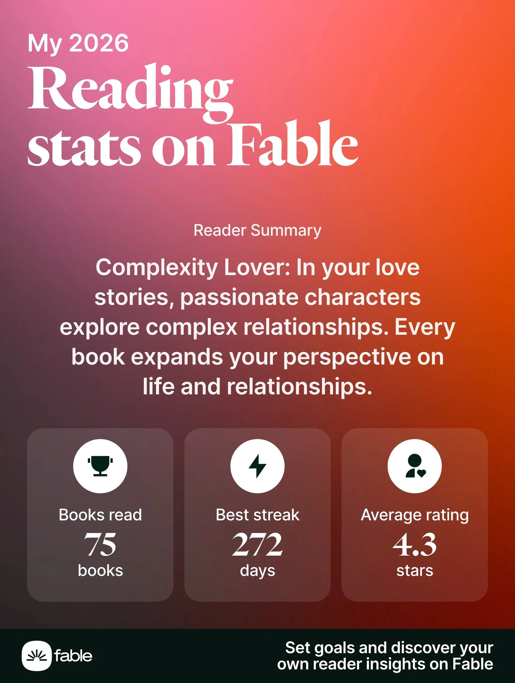 📚 41 of my 75 books read this year were romance. I knew I read a lot of it, but seeing the ratio is wild! Thanks to @fable for the fun summaries.

75 down, 25 to go to hit 100. The rest of my year is stacked with fantasy, so I&rsquo;m curious how th
