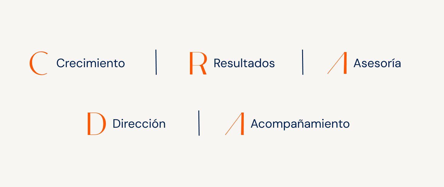 Diagrama con letras C, R, A, D, A en azul y naranja, cada una con palabras en español como Crecimiento, Resultados, Asesoría, Dirección y Acompañamiento.
