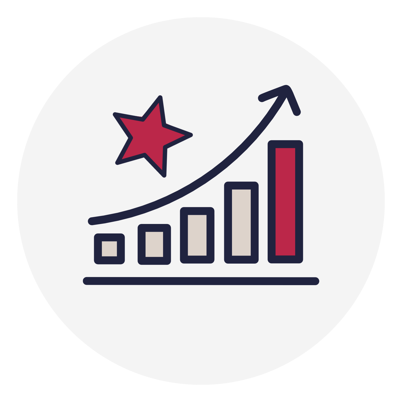 A chart with increasing bars and an upward arrow, featuring a star symbol, representing growth or success.